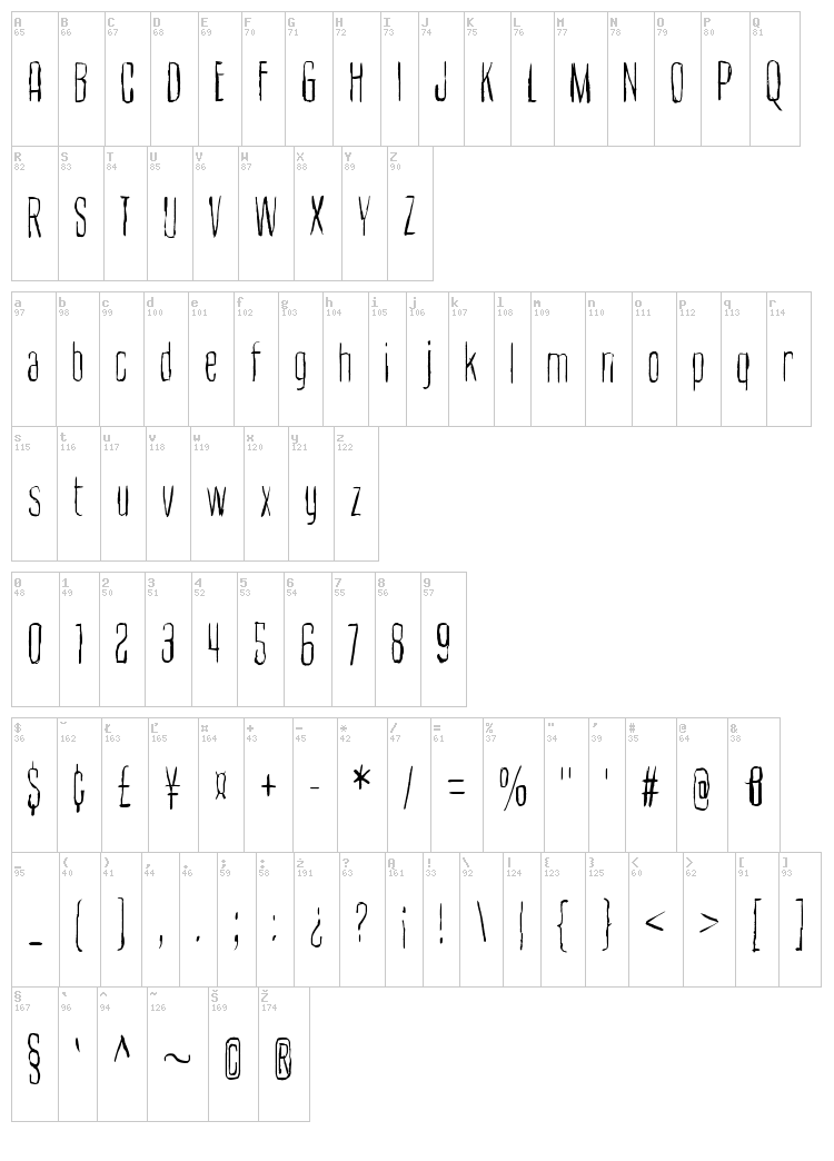 Cult of the toucan font map